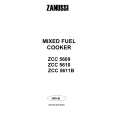 ZANUSSI ZCC5610 Owners Manual