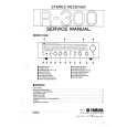 YAMAHA R300 Service Manual