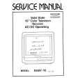 TANDY CTV1001 Service Manual