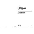 ZOPPAS PB76W Owners Manual