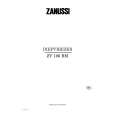 ZANUSSI ZV106RM Owners Manual