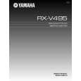 YAMAHA RX-V495 Owners Manual