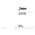 ZOPPAS PB74W Owners Manual