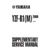 YAMAHA YZF-R1 Service Manual