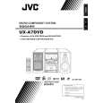 UX-A7DVDAC - Click Image to Close