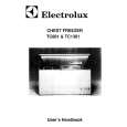 ELECTROLUX TC881 Owners Manual