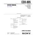 CDX805 THEORY - Click Image to Close