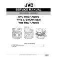 DVC/VHSC/VHSMECHAN - Click Image to Close