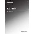 YAMAHA RX-V1600 Owners Manual