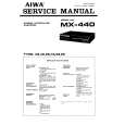 AIWA MX-440 Service Manual