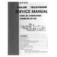 APEX AT2002S Service Manual