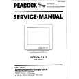 METRO TE772 Service Manual