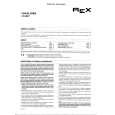 REX-ELECTROLUX CI100F Owners Manual