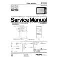 ERRES 268102EK Service Manual