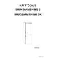 ELEKTRO HELIOS KF302-2 Owners Manual