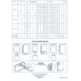 ELECTROLUX EWH15BSN Owners Manual