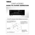 YAMAHA DSP-A3090guide Owners Manual