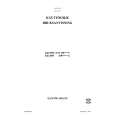 ELEKTRO HELIOS KB 1695 Owners Manual