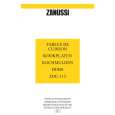 ZANUSSI ZDG313X Owners Manual