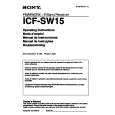 ICF-SW15 - Click Image to Close