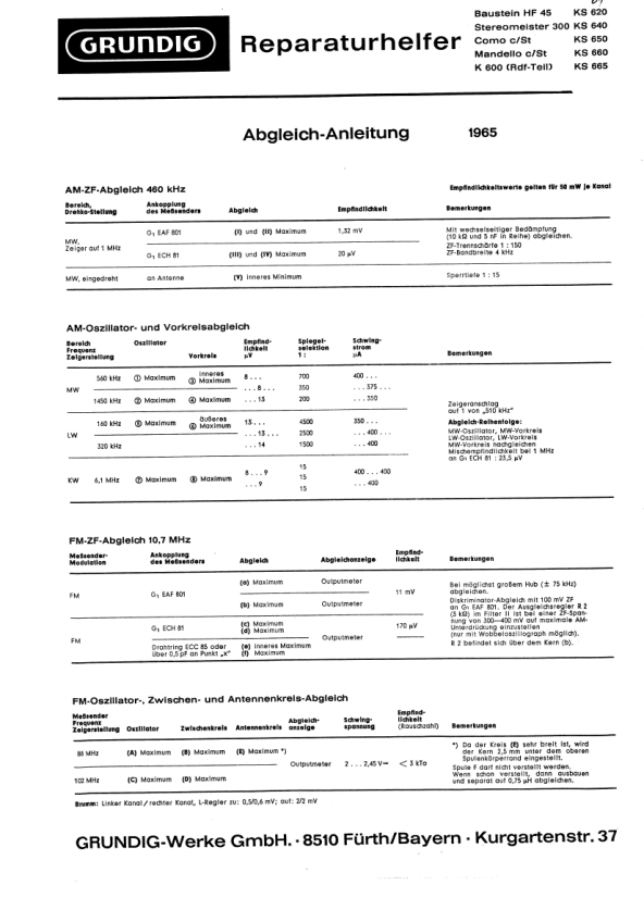 Download free ekd 300 service manual pdf Download free ekd 300 service manual pdf