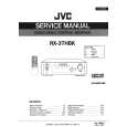 JVC RX3THBK Manual de Servicio
