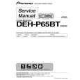 PIONEER DEH-P65BT/X1P/EW5 Instrukcja Serwisowa