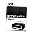 JVC ML10 Service Manual