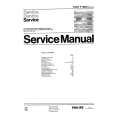 PHILIPS F1585 Service Manual