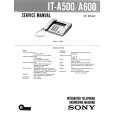 SONY ITA600 Service Manual