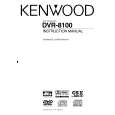 KENWOOD DVR-8100 Owners Manual