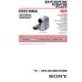 SONY DCRPC105 Owners Manual