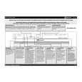 WHIRLPOOL GSIP 6143 TR A+ PT Owners Manual