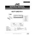 JVC KSFX11 Instrukcja Serwisowa