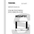 TOSHIBA MD24F51 Instrukcja Serwisowa
