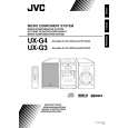 JVC UX-G4 for EB Manual de Usuario
