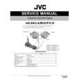 JVC HA-E63-A/B/G/P/V-E for EU Service Manual