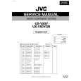 JVC UXV50V/GN Service Manual