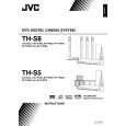 JVC TH-S5AH Owners Manual