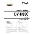 TEAC DV-H350 Instrukcja Serwisowa