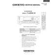 ONKYO TXNR801 Manual de Servicio