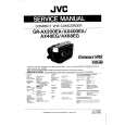 JVC GR-AX68EG Owners Manual
