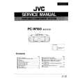 JVC PCW150B/E/G/GI Service Manual