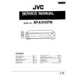 JVC XP-A1010TN Manual de Servicio