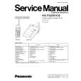 PANASONIC KX-TG2551CS Manual de Servicio