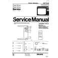 PHILIPS 51KT2262 Service Manual