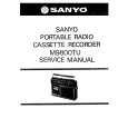 SANYO M9800TU Service Manual