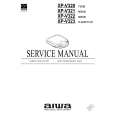 AIWA XPV321 Manual de Servicio