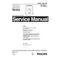 PHILIPS HP2704A Service Manual