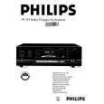 PHILIPS FR751 Owners Manual